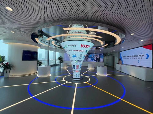 世界人工智能大會前瞻 探營上海，看國產“芯”力量如何賦能人工智能基礎軟件新生態