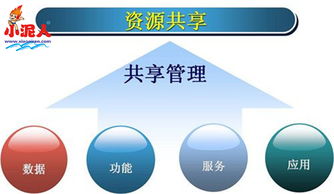 小泥人開發(fā)的上海裝修平臺小程序引領(lǐng)家裝行業(yè),你還在觀望什么