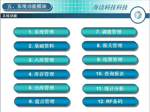 倉儲管理系統(tǒng)是互聯(lián)網(wǎng) 智能倉儲體系