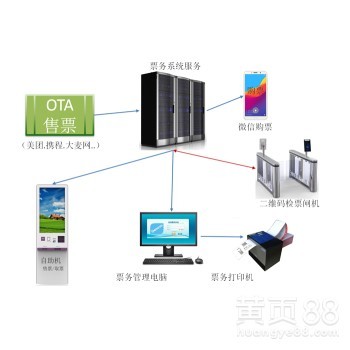 小程序軟件開發(fā)定制 開啟品牌數(shù)字化新篇章